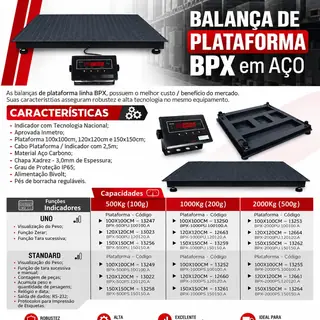 Balanças Comerciais - foto 5
